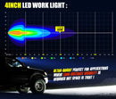 LIGHTFOX 4inch Led Light Bar IP68 Rating 4,980 Lumens 4pc