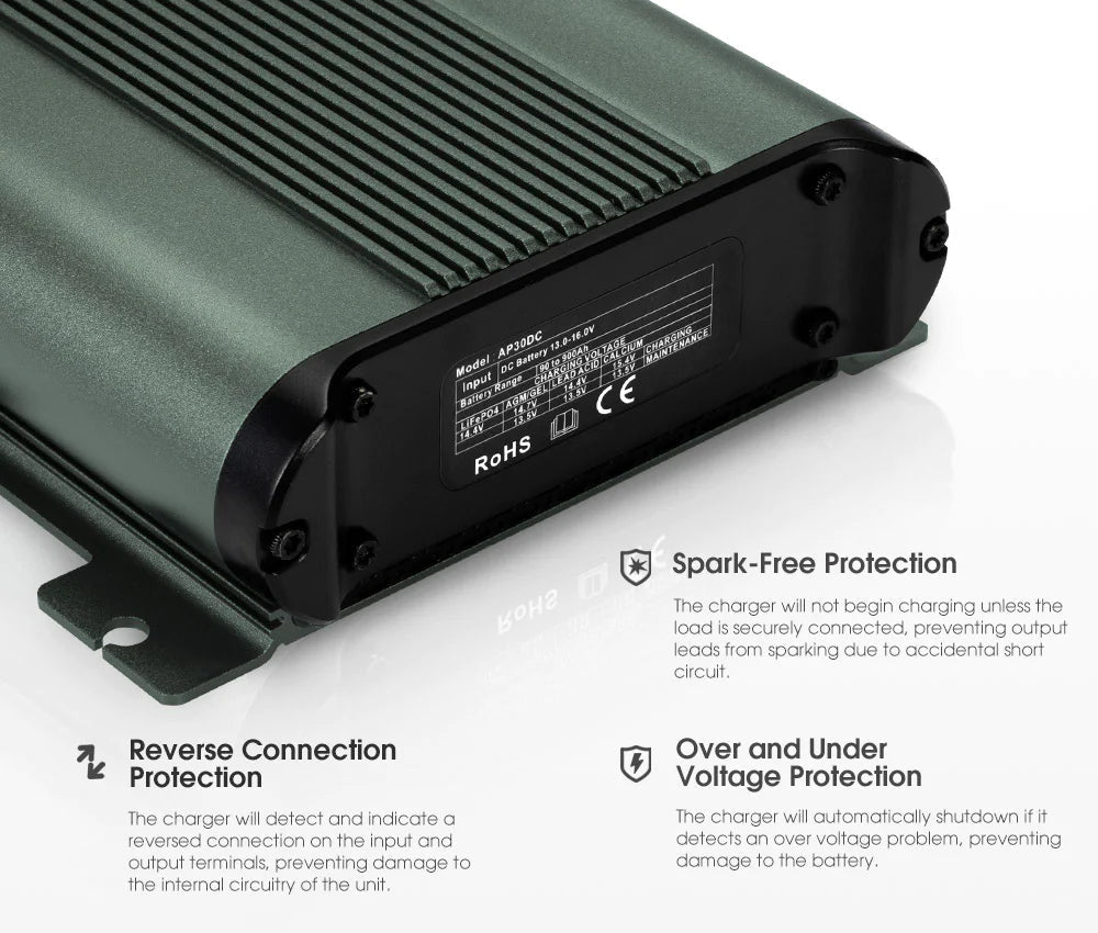 Dual Input 20A DC/DC Multi-Stage Battery Charger to suit Lead and Lithium  Style Batteries