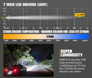 LIGHTFOX 7" LED Driving Light 12,603 (Pair).