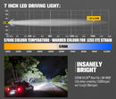 Lightfox 7inch LED Driving Light 1Lux@1,680M IP68 13,600 lumen