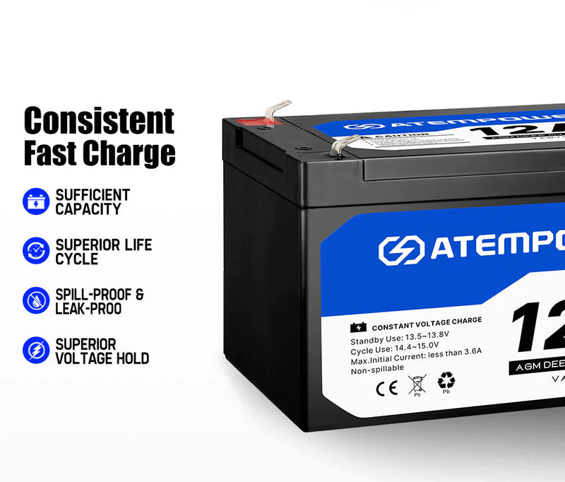 12AH AGM Battery w/ Battery Monitor 12V AMP Lead Acid SLA Deep Cycle Battery
