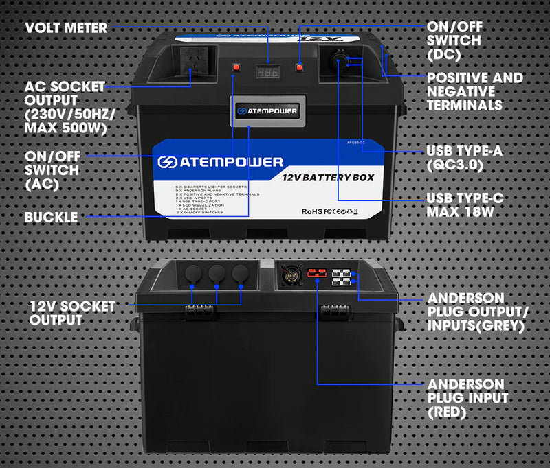 ATEM POWER Battery Box with 500W Inverter built-in VSR Isolator + 135Ah 12V AGM Battery