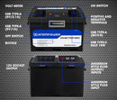 ATEM POWER Battery Box built-in VSR Isolator Dual Battery System + 135Ah 12V AGM Battery