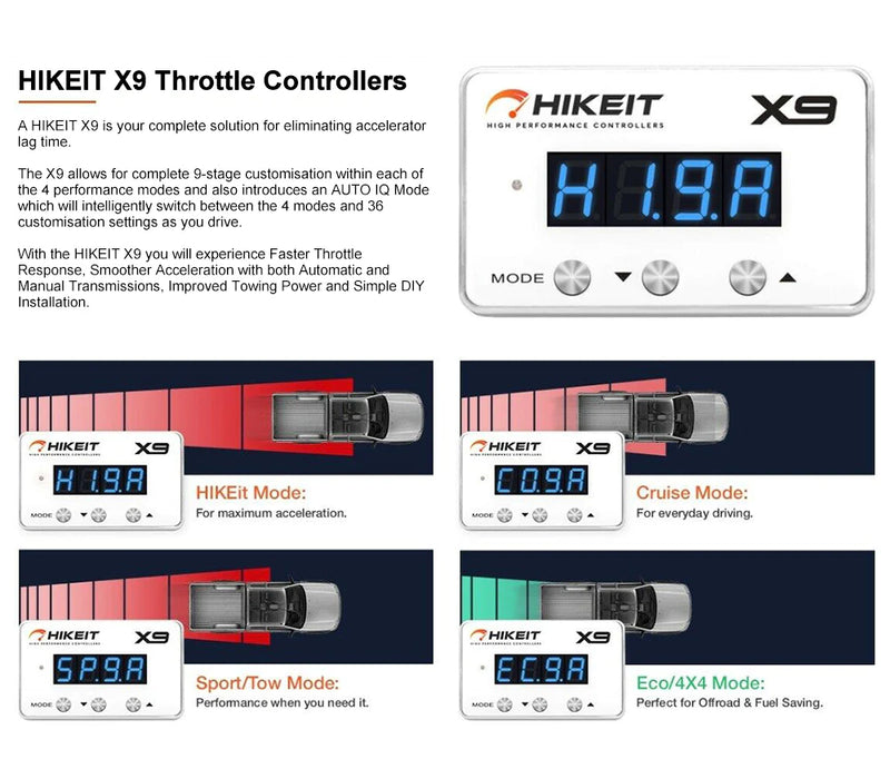 HIKEIT-X9 ALL VEHICLES Electronic Throttle Controller