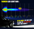 LIGHTFOX 50inch Led Light Bar IP68 Rating 39,800 Lumens