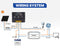 20A MPPT Solar Charge Controller Solar Panel Battery Regulator 12V/24V USB Output
