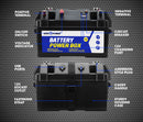 ATEM POWER 12V 40A DC to DC Battery Charger MPPT Dual Battery System with Battery Box