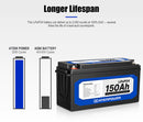 12V 150Ah Lithium Battery LiFePO4 Phosphate Deep Cycle Rechargeable Replace AGM